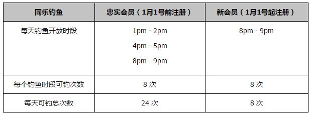 弗拉霍维奇在本轮比赛中替补进球，这是他自2023年5月对阵亚特兰大以来的首次替补进球，也是他自本赛季意甲首轮之后第一次意甲客场取得进球。